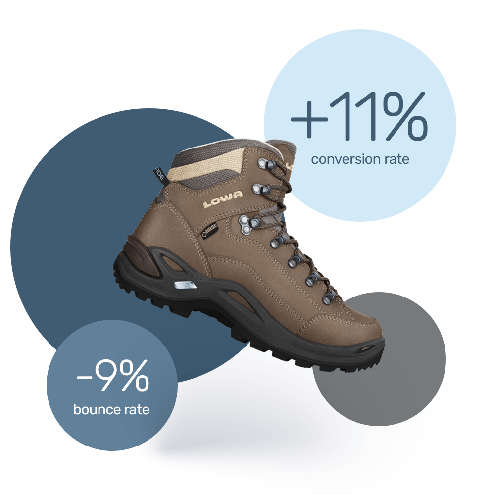 Appalachian Outfitters cuts bounce rate 9 with Discovery Pages